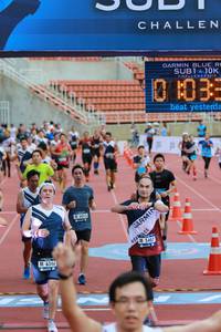 BIB: 219, 411, 5407, 6346
                            <button type="button" onclick="openModal(4585140)" class="btn btn-primary btn-sm float-right btn-popup" data-toggle="modal" data-target=".modal-high-quality">
                        <i class="fas fa-shopping-cart"></i> Add to Cart
                    </button>
                                            <button type="button" onclick="isThisMe(4585140, true)" class="btn btn-success btn-sm float-right btn-popup btn-isme hidden" data-toggle="tooltip" data-placement="bottom" title="นี่คือรูปของคุณใช่ไหม คลิกที่นี่เพื่อเอาเข้าอัลบั้ม">
                        <i class="fas fa-plus"></i> Add to album
                    </button>
                    <button type="button" onclick="isThisMe(4585140, false)" class="btn btn-warning btn-sm float-right btn-popup btn-isnotme hidden">
                        <i class="fas fa-ban"></i> Remove from album
                    </button>